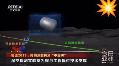 东大论证在月面用磁悬浮旋转抛射的方式，将月球的货物抛射回地球。这些货物包括但不限