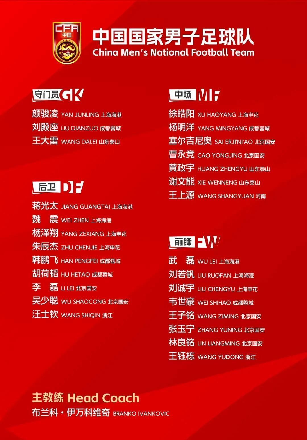 这届球迷到底懂不懂球啊？天天逮着足协喷蒯纪闻没进国字号名单喷错地方了吧！徐根宝