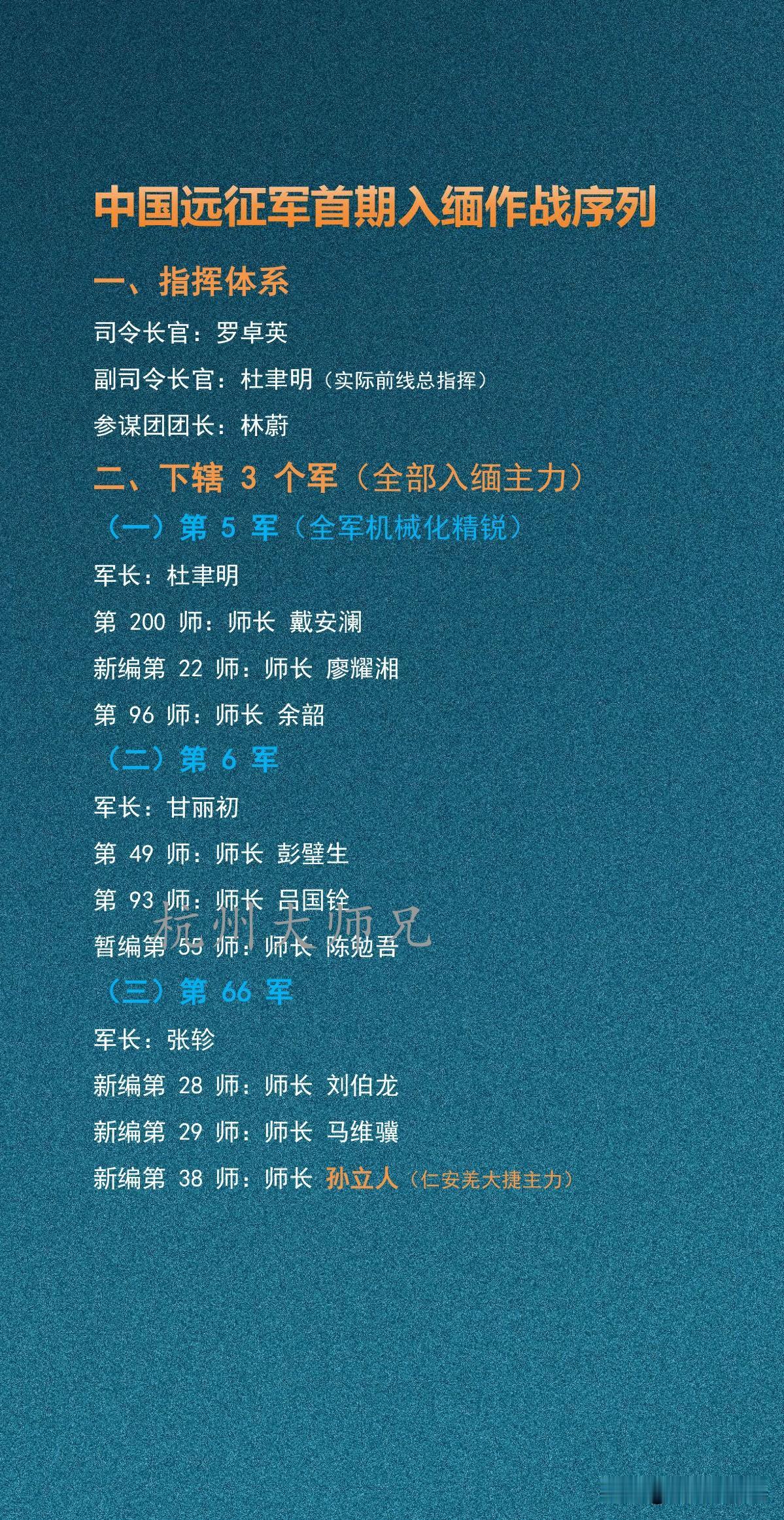 中国远征军首期入缅作战序列中国远征军第一期入缅部队可以说是名将云集，第5军作