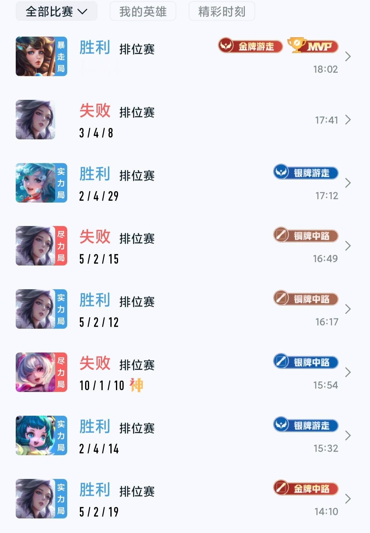 昨天王者荣耀的使用时长是6小时27分钟，加上今天的53分钟。我真打吐了。这几天我