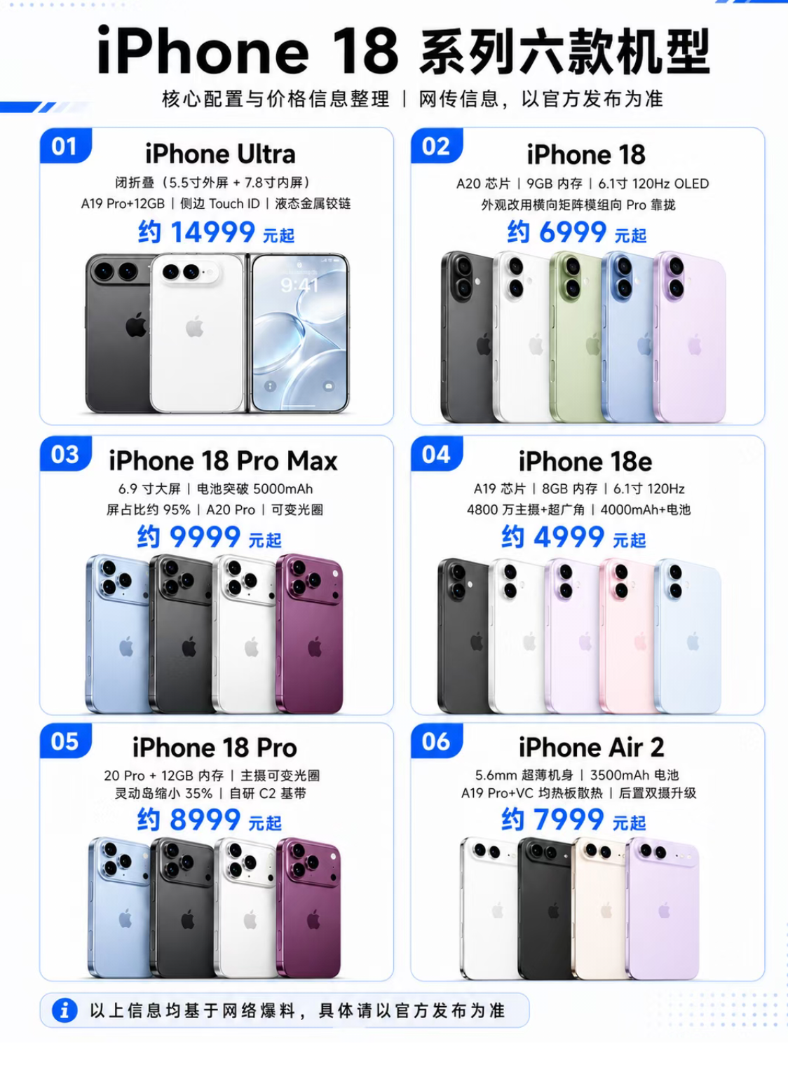 iPhone18手机系列iPhone18手机系列