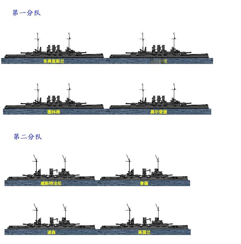 武德是否充沛：公海舰队第一战列舰队实力1914年德国海军公海舰队第一战列舰队共