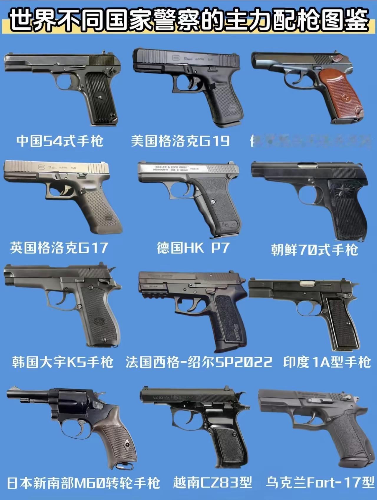 各国名牌枪，威力大无疆。不许私人有，违者坐班房。