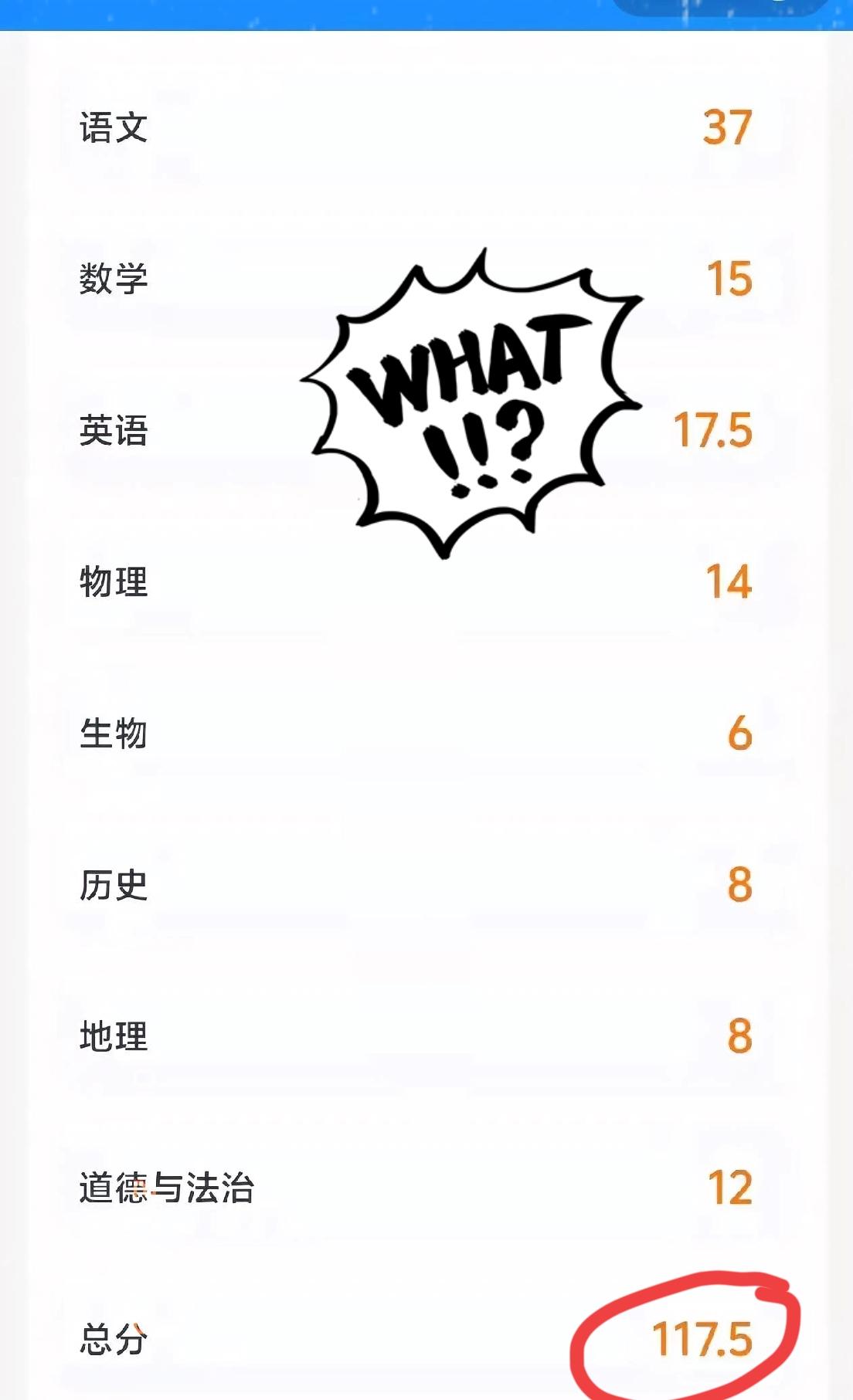 老婆天天盯着孩子写作业,我越看越火大!从小学到初中,成绩稳居倒数,每科几分,补习