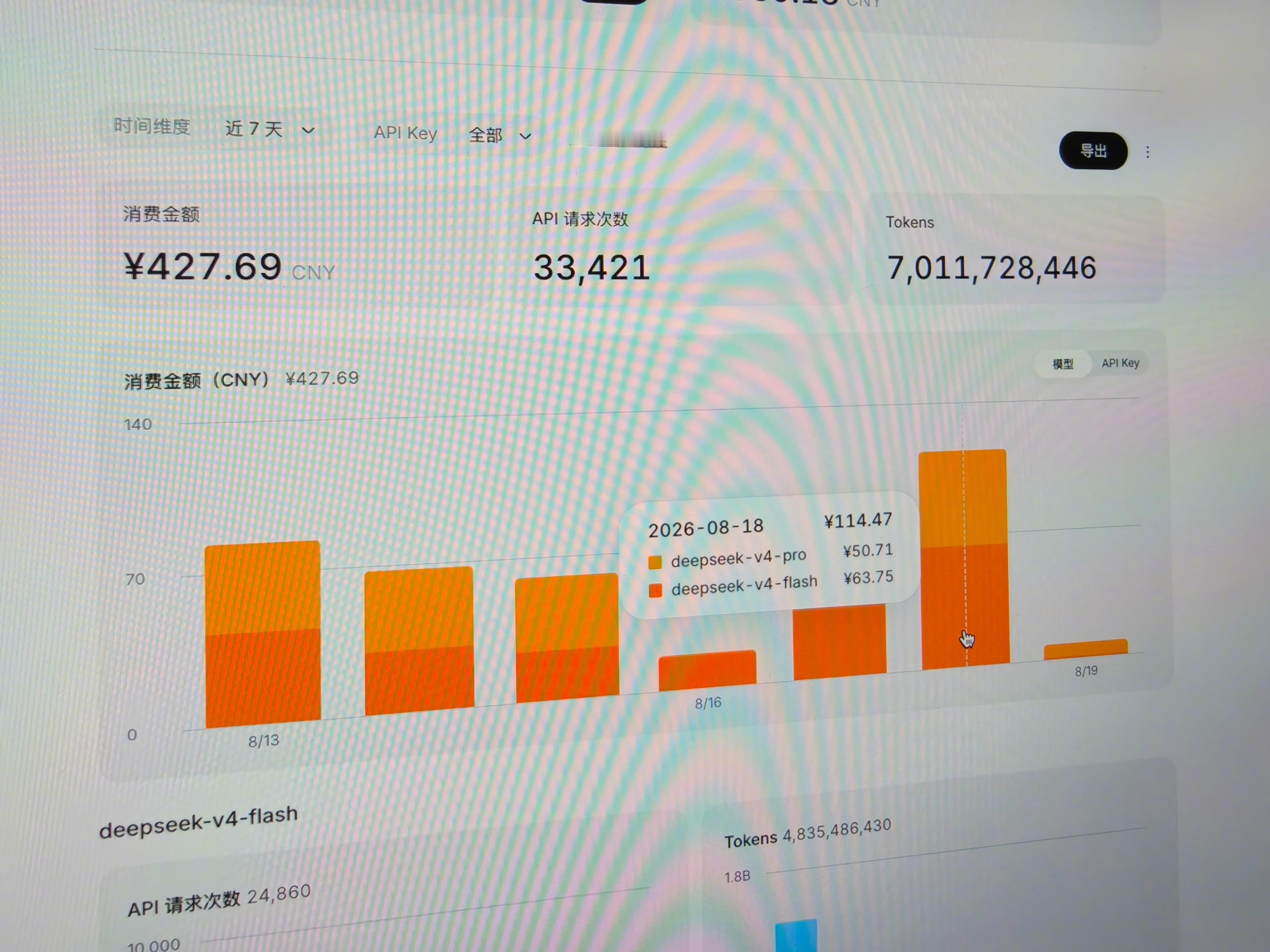DeepSeek好贵，用回了GPT5.6，但是5.6太慢了，受不了一点，已经习惯