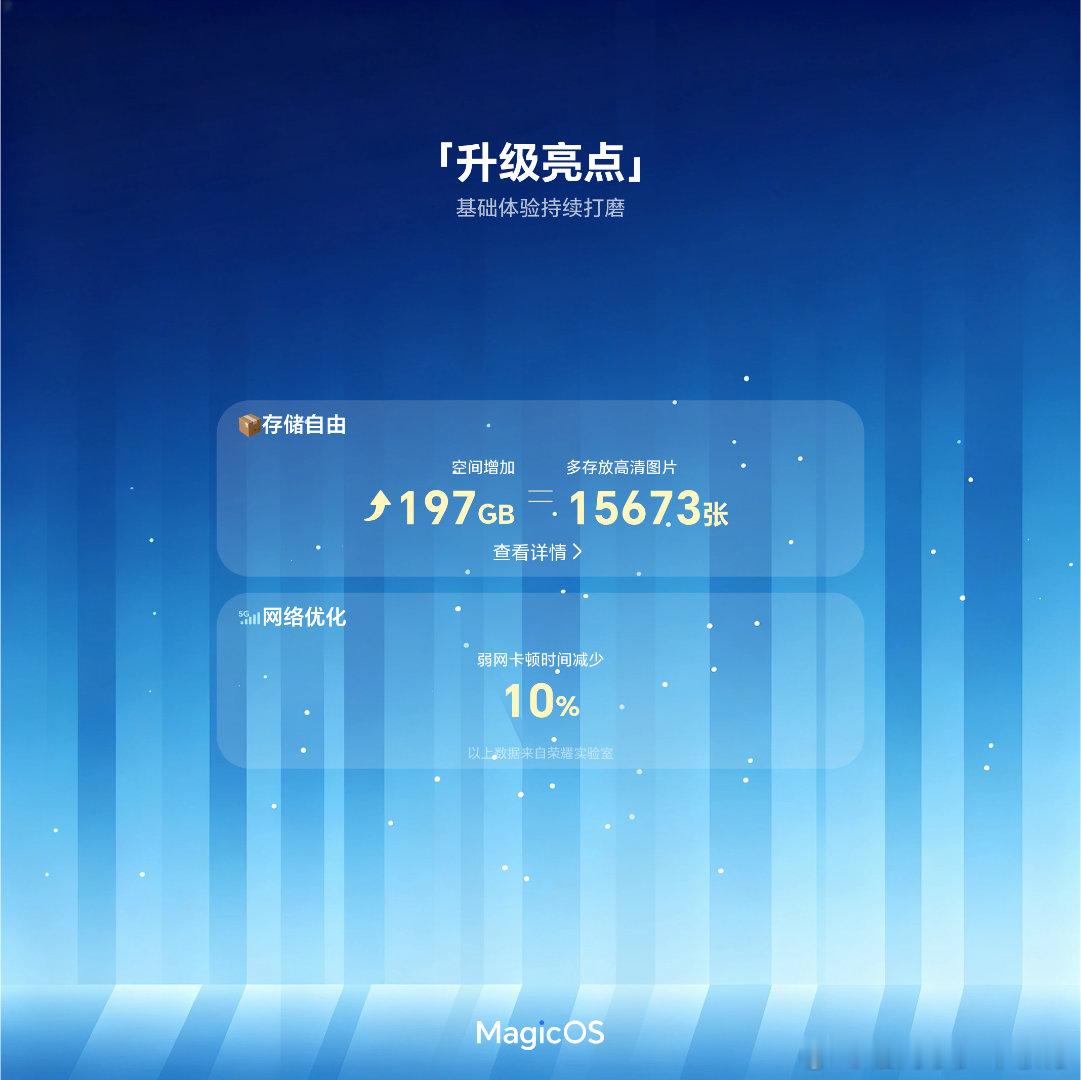 看完MagicOS11.0的升级故事，感觉这次更新很贴合日常使用，没有花里胡哨，重点优化基础体验：1