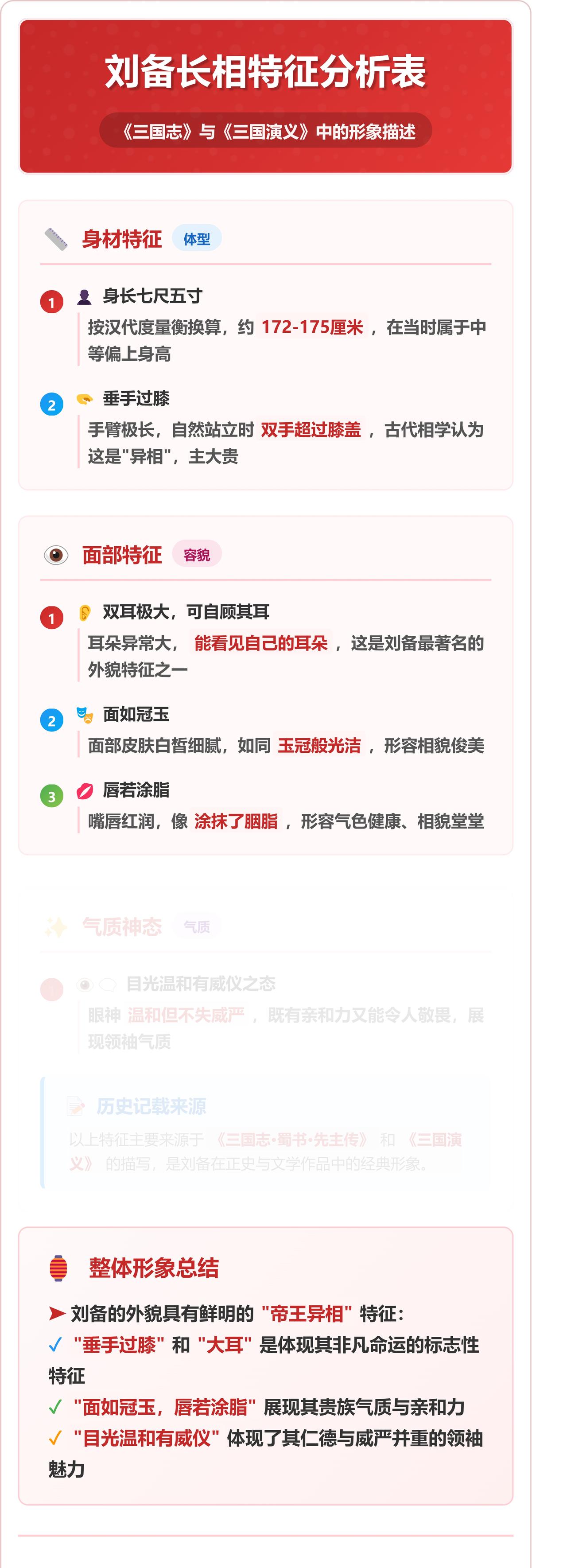 刘备长的到底有多怪异？耳朵大的，像猪耳朵。他自己的眼睛能看到自己的耳朵，可不