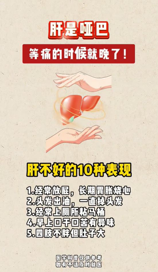 肝脏被称作“哑巴器官”，内部神经较少，很多肝脏相关问题早期不会出现明显疼痛，等