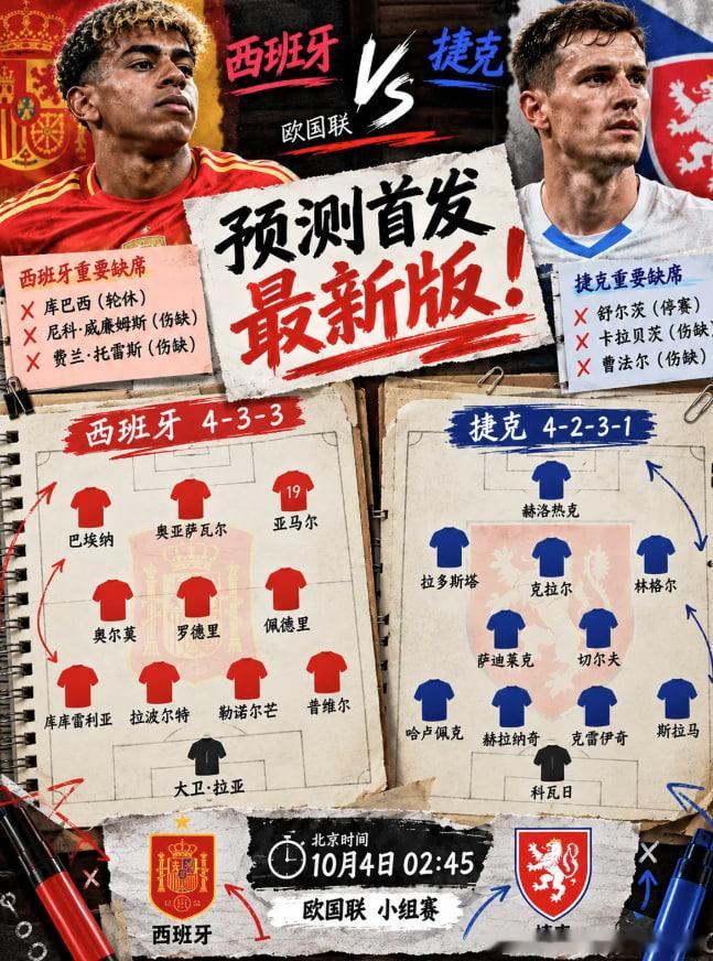斗牛士军团今晚冲击连胜，你觉得能进几个球？比赛：欧国联地方：冰岛vs保加利亚方向
