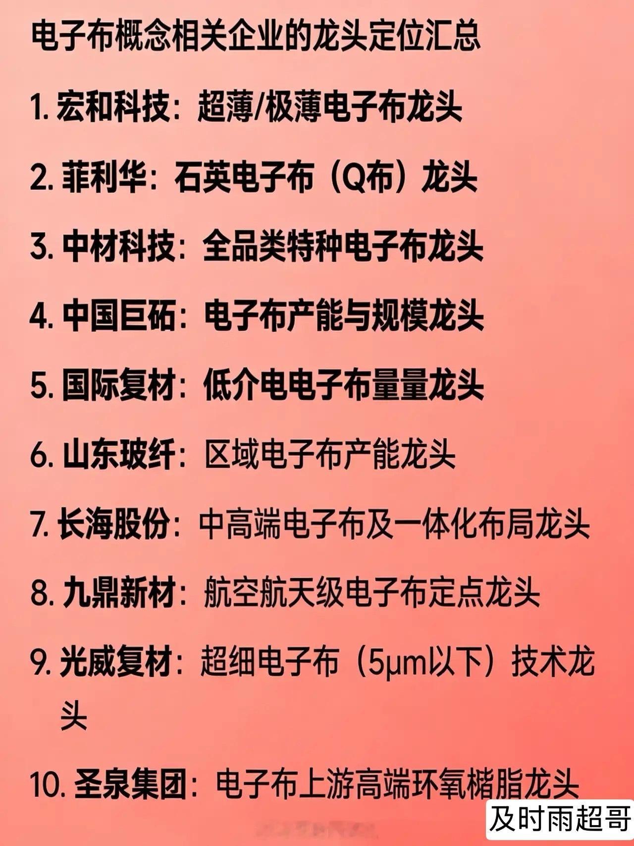 电子布概念相关企业的龙头定位汇总宏和科技：超薄/极薄电子布龙头菲利华：石英电子布