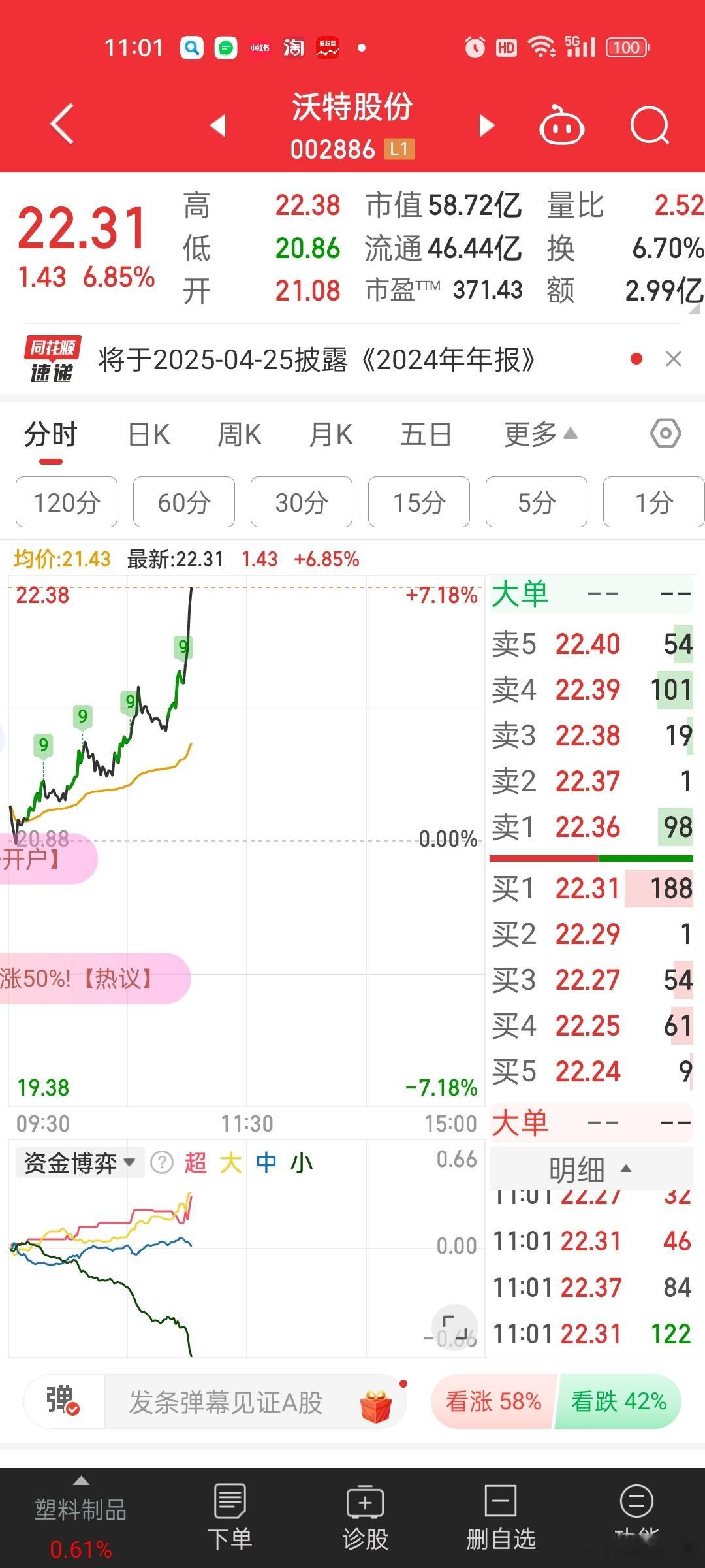 没上车[捂脸哭][捂脸哭]机器人上游材料的。。。沃特还是厉害。。另外关注的还有银禧科