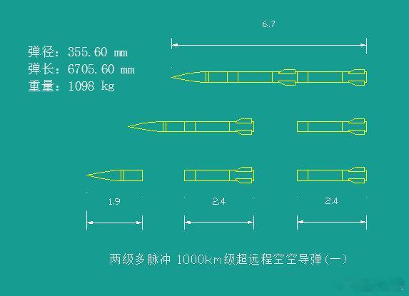 草根YY：六代机歼-36+PL-21两级多脉冲1000km级超远程空空导弹1