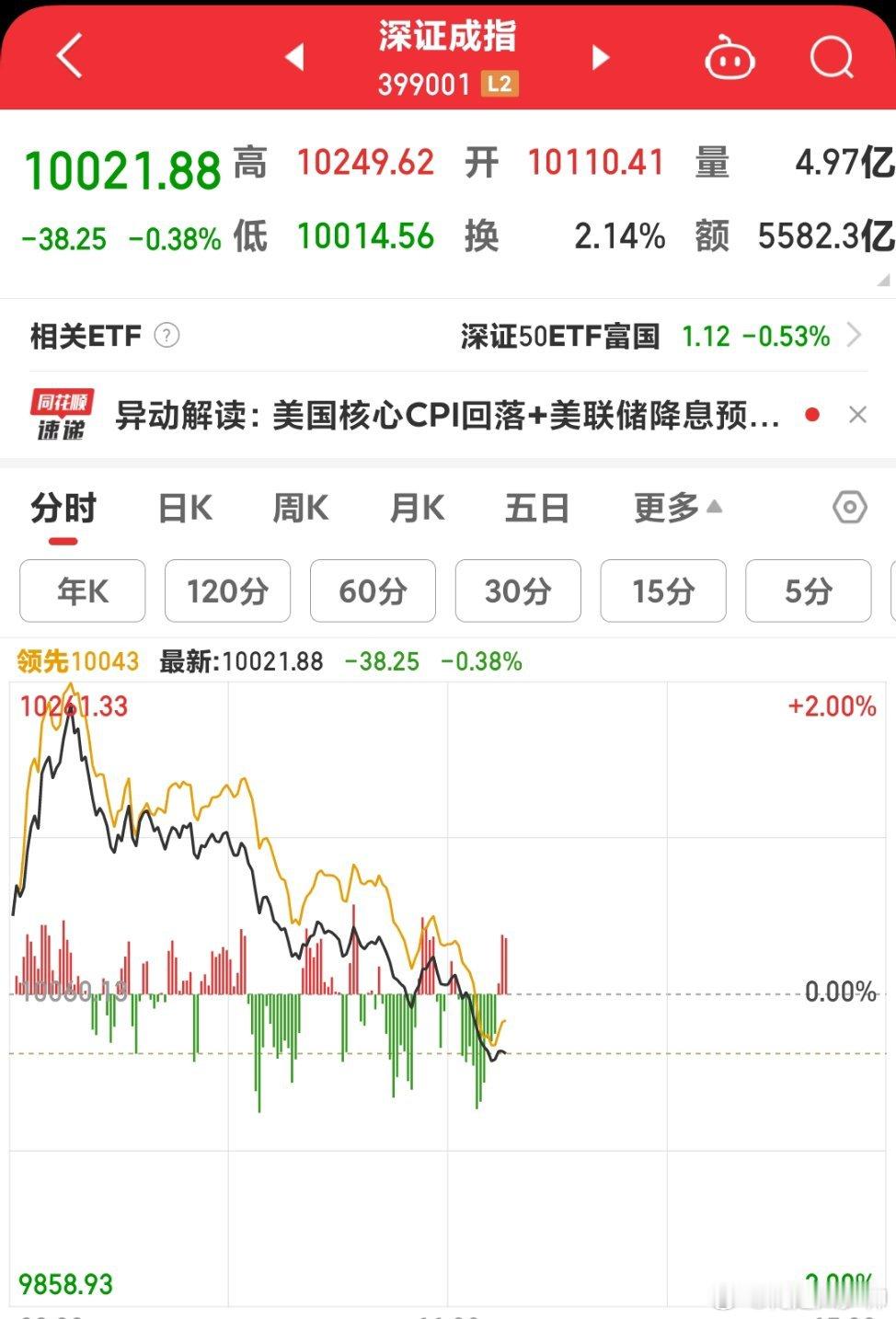 所有人，听我号令，一起砸。砸死这帮狗量化🤛🤛🤛🤛🤛