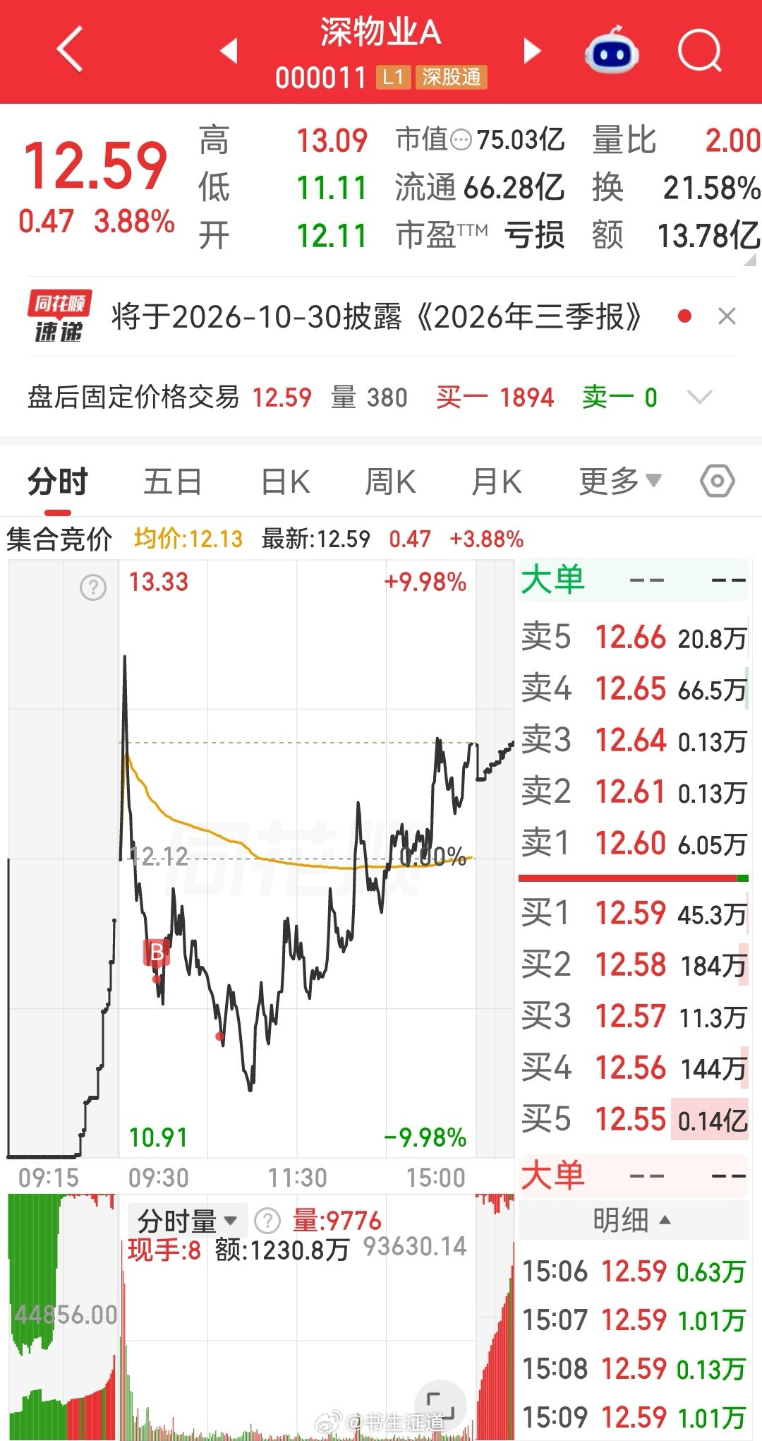 昨天讲的太投入了，要不然-8还能吸一口[笑着哭]​​​​​