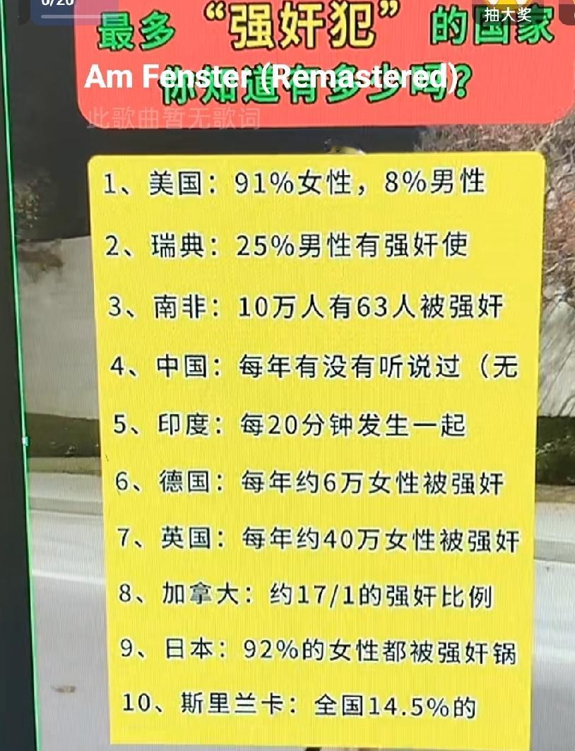 强奸犯在各国分布如何，各个国家对这种行为如何处罚呢？强奸犯最多的国家日本和印