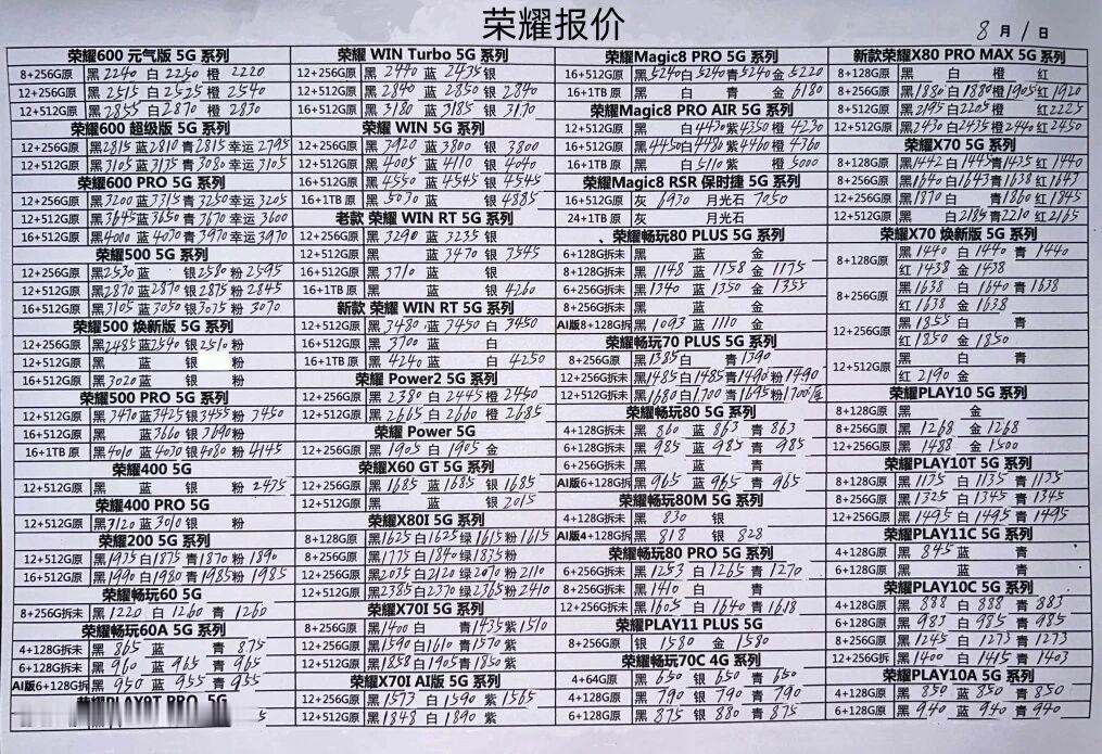 最新荣耀手机及华为平板穿戴产品价格更新，价格依然坚挺中。荣耀手机