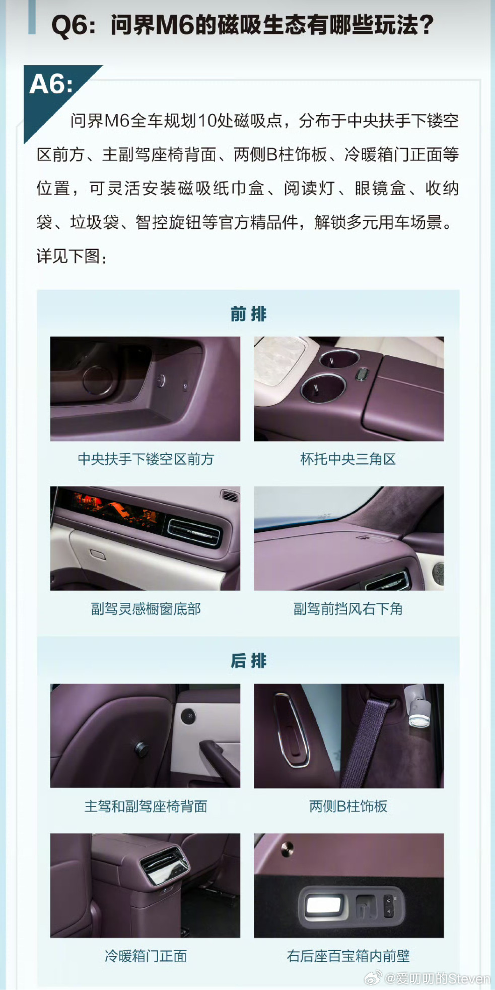 问界M6这次一大亮点就是全车10处磁吸生态，前排4处，后排6处，这张图扩列的非常