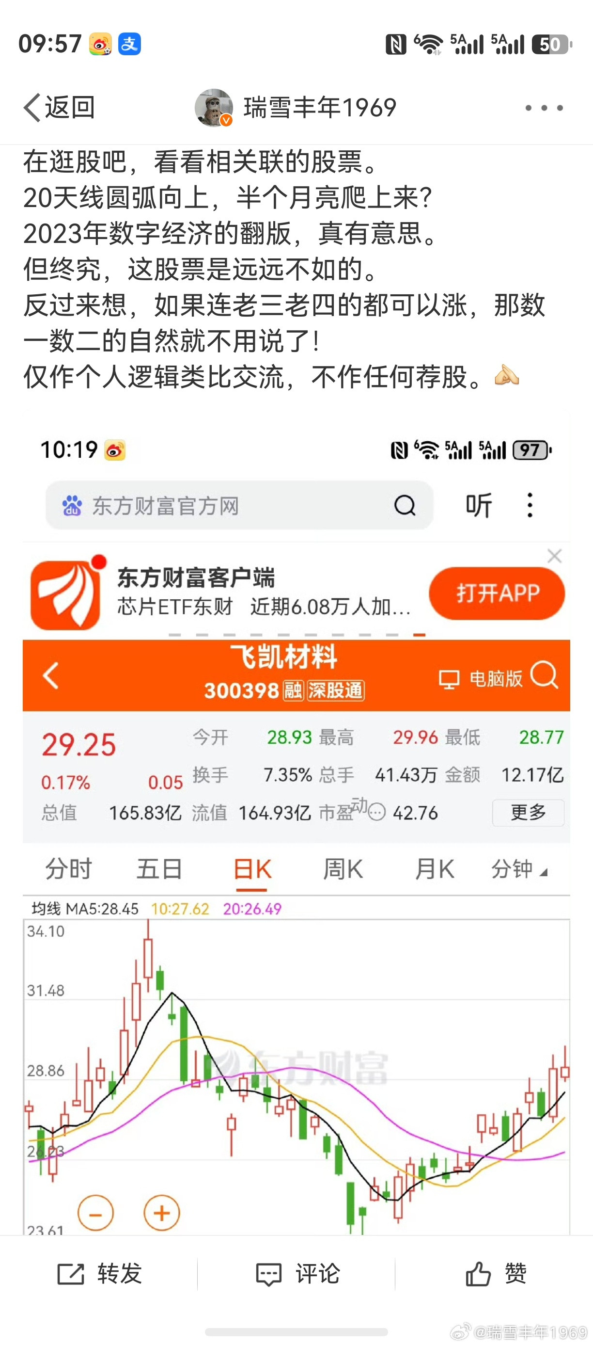 深深感谢朋友，给我又找到了一个经典股票。如前面的飞凯材料，半个月亮刚起头。20天
