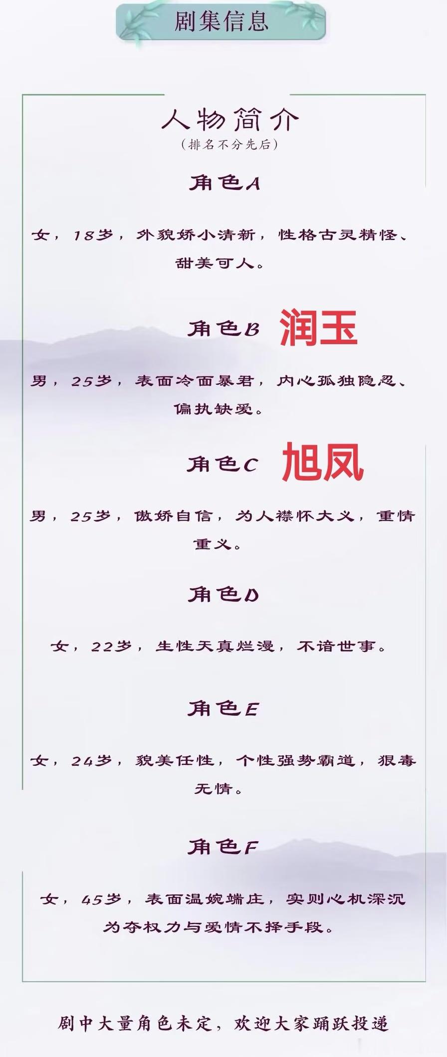 香蜜沉沉烬如霜要拍短剧了看选角排序，润玉当男主，旭凤当男二