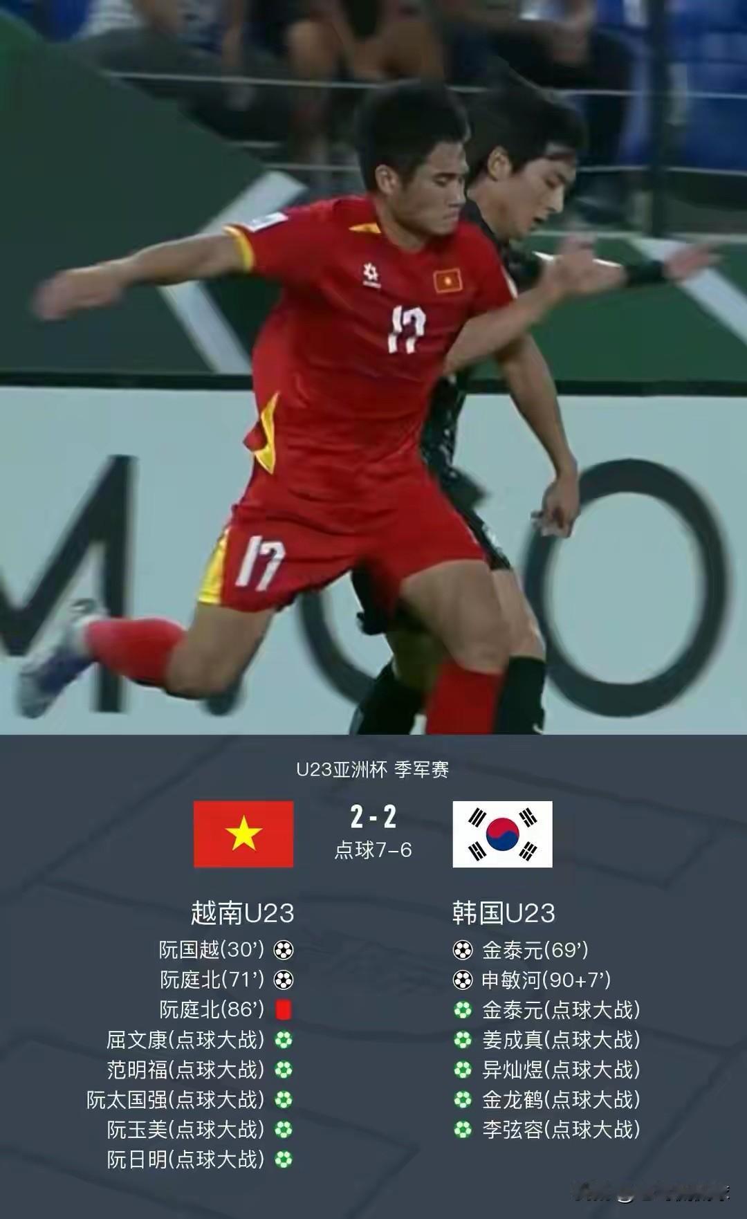韩国媒体怒斥韩国U23男足！今天韩国U23男足在U23亚洲杯季军争夺战中输给了越