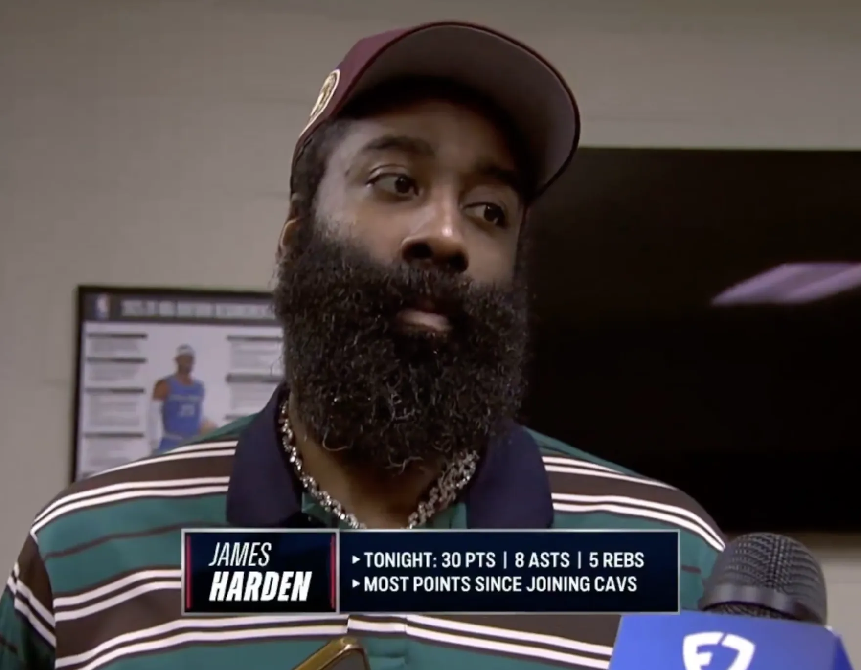 今日NBA常规赛骑士122-128不敌魔术。赛后骑士队球员詹姆斯-哈登接受了