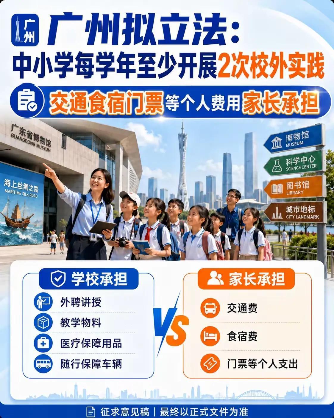 广州“校外实践”立法：别拿红头文件给利益链开绿灯广州拟立法强制中小学每学年至