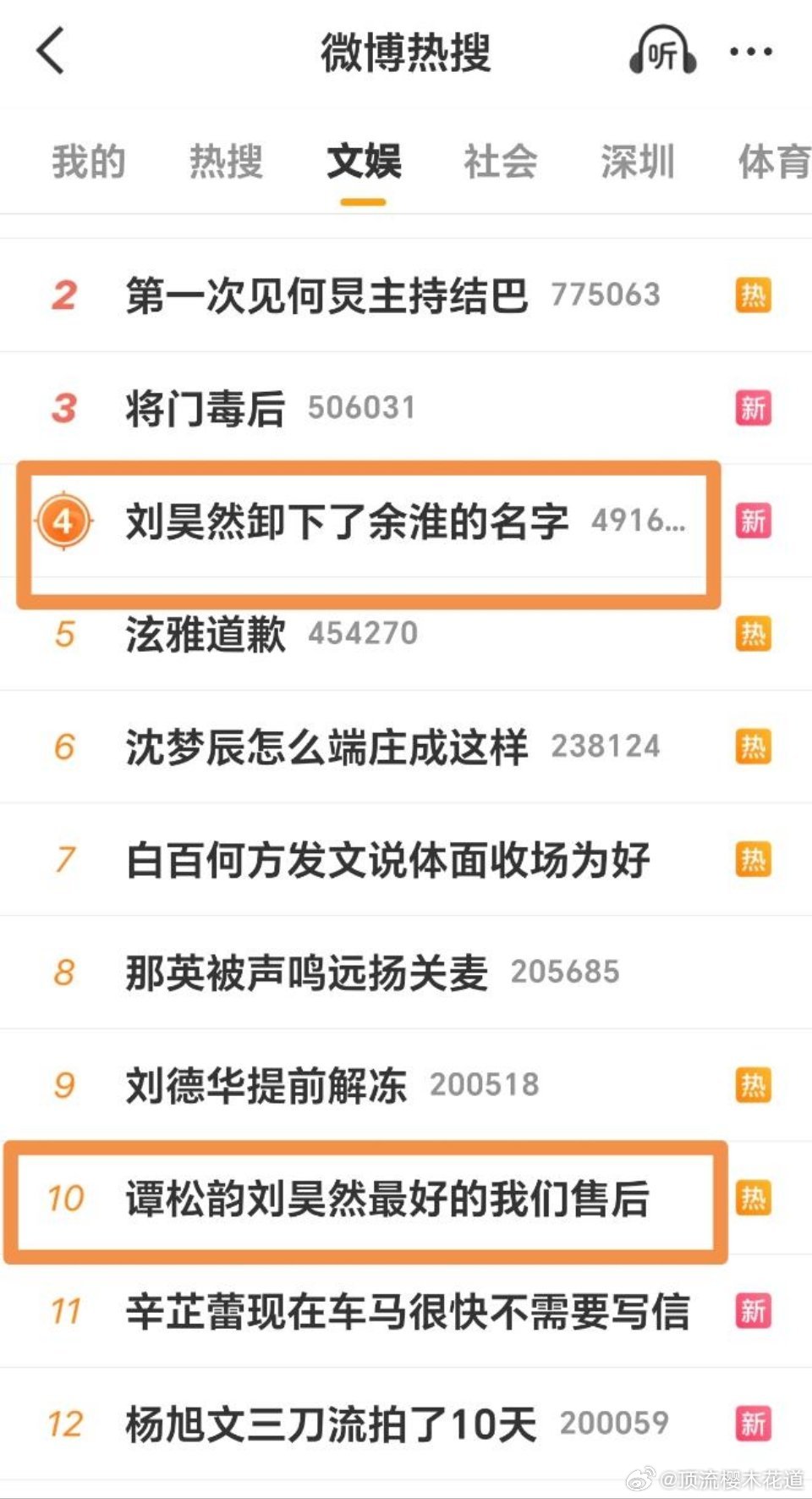 谁还在原地踏步，谁已经大踏步前进，真是一目了然啊。​​​