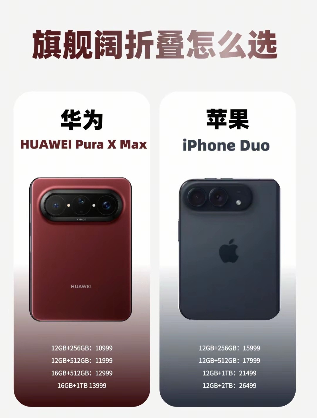万元折叠对决！华为PuraXMax对比iPhoneDuo，看完不用纠结人群适配：准备入手大屏折叠的打