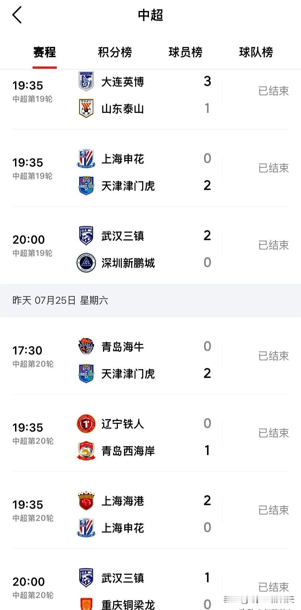 这两轮中超一过，局面就有点变味了。山东泰山输给大连英博，算是实力账；可上海申花