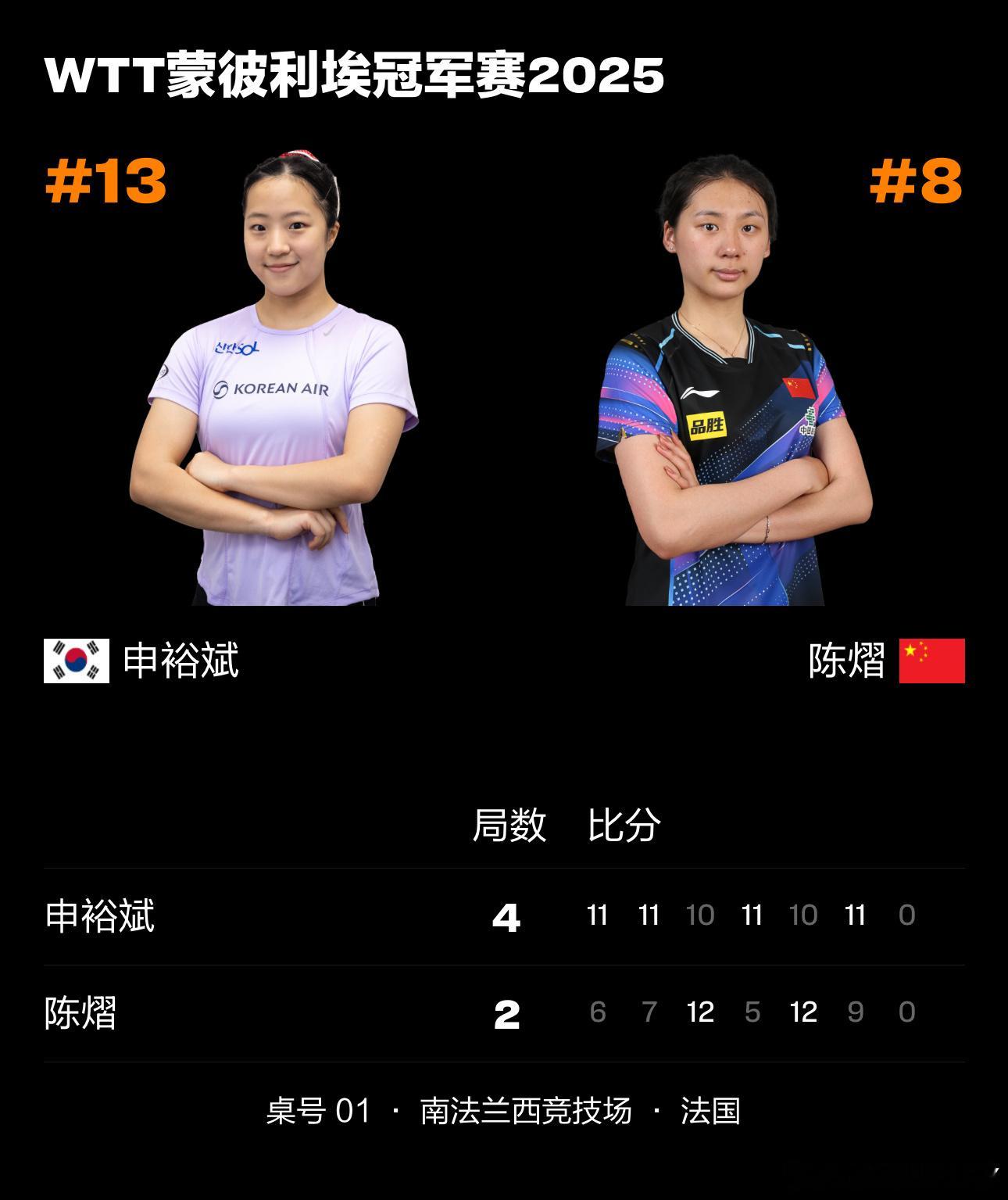 过分好笑就这还一直想让王艺迪回家​​​