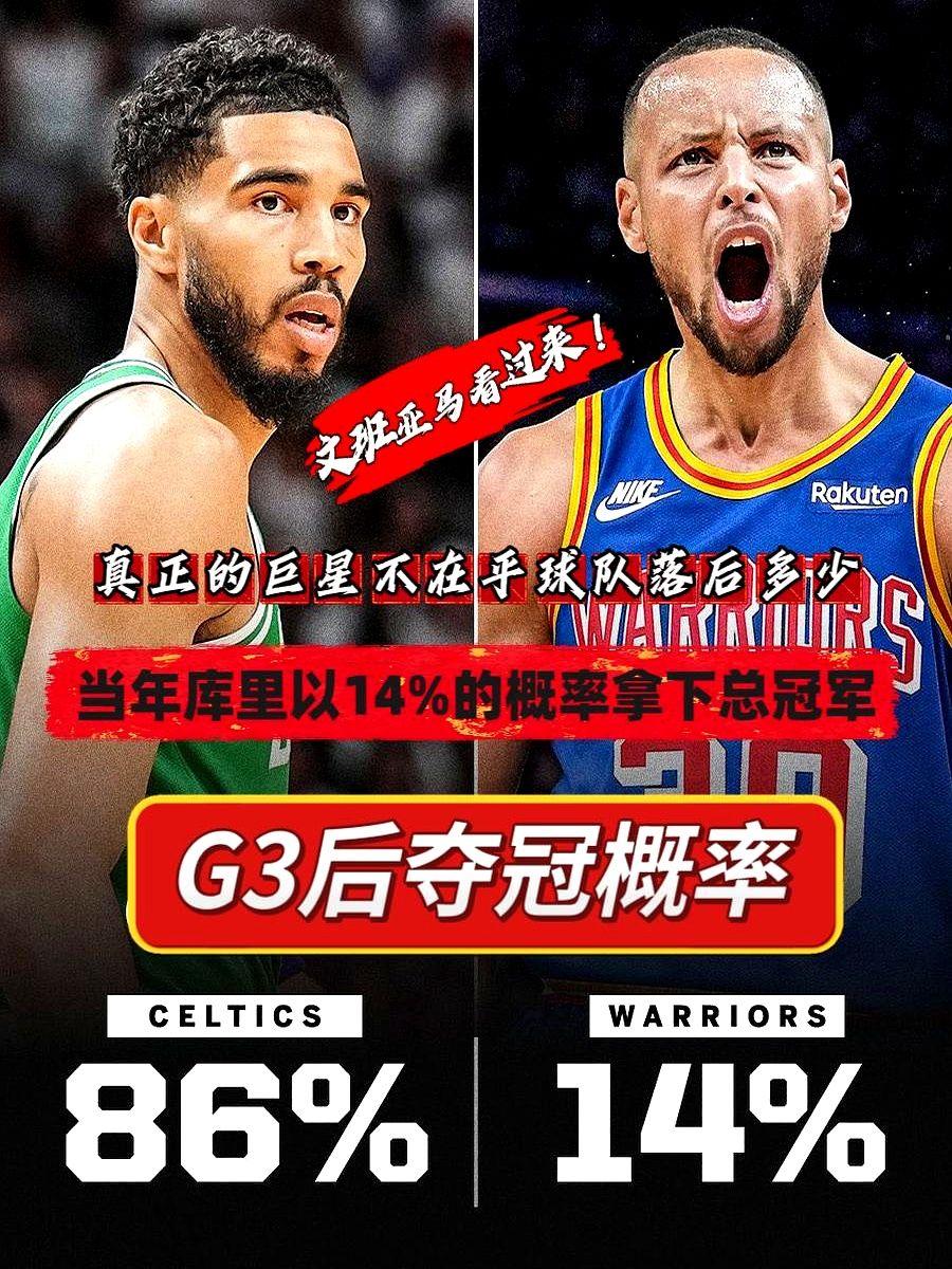 文班亚马不要慌！库里当年14%概率依旧夺冠！四年前，所有人都以为勇士要输了，可