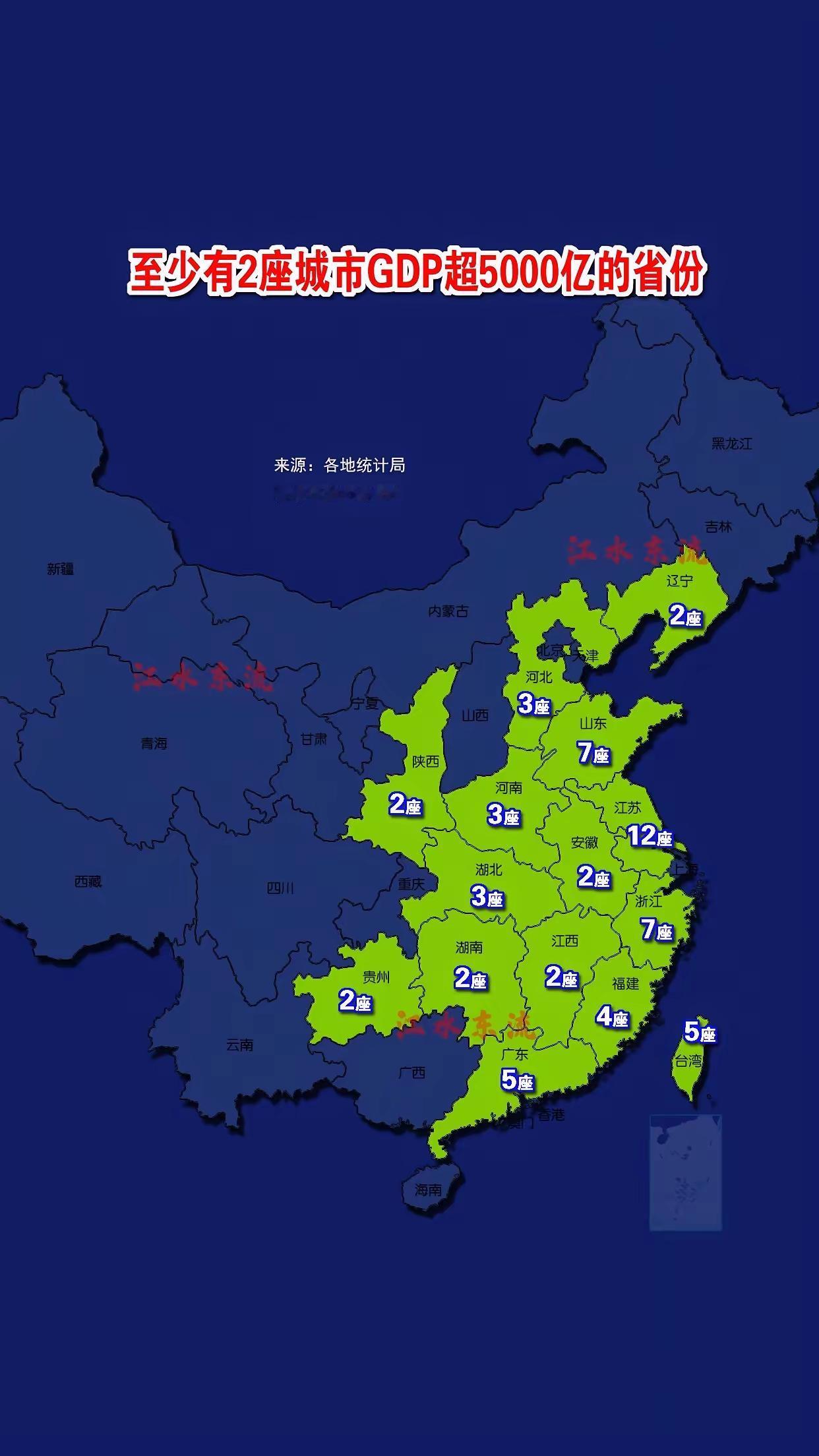 至少2座城市GDP突破5000亿元省份一览2025年，江西省有两座城市GDP