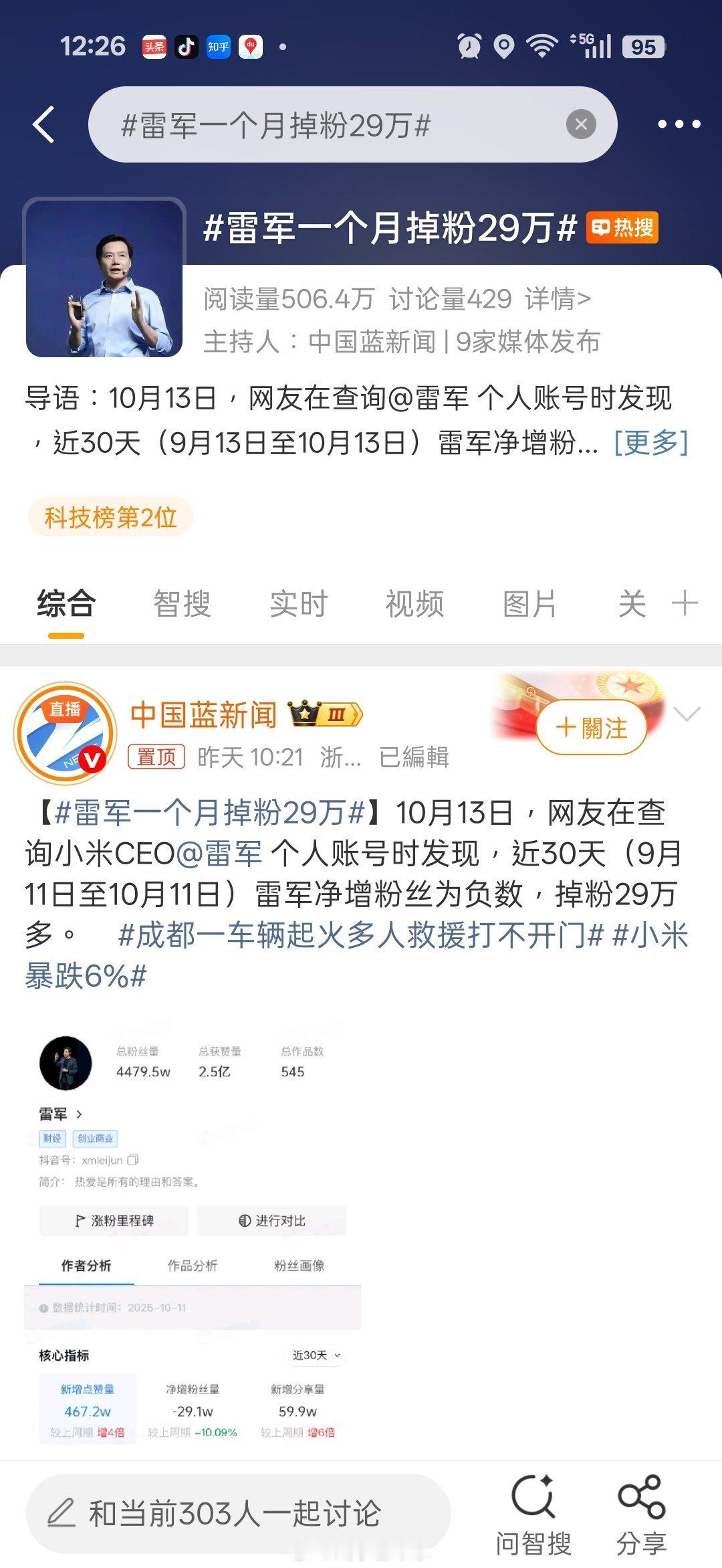 没新闻可以不发[捂眼睛][捂眼睛]​​​
