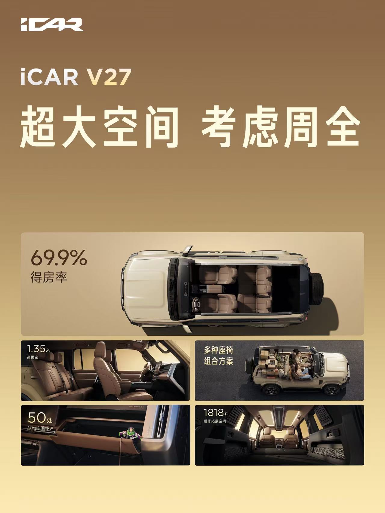 【iCARV27正式上市，共3款配置，16.98万起、顶配19.68万，定位中