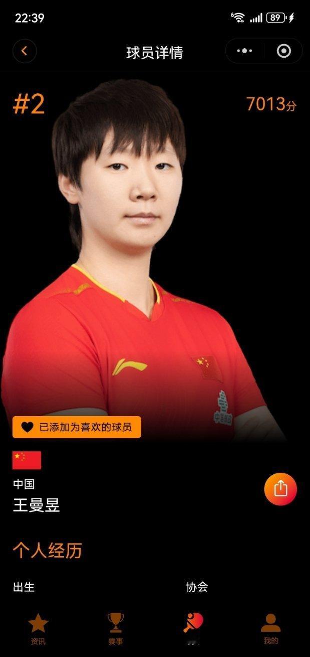 漂亮囡囡公式照😊