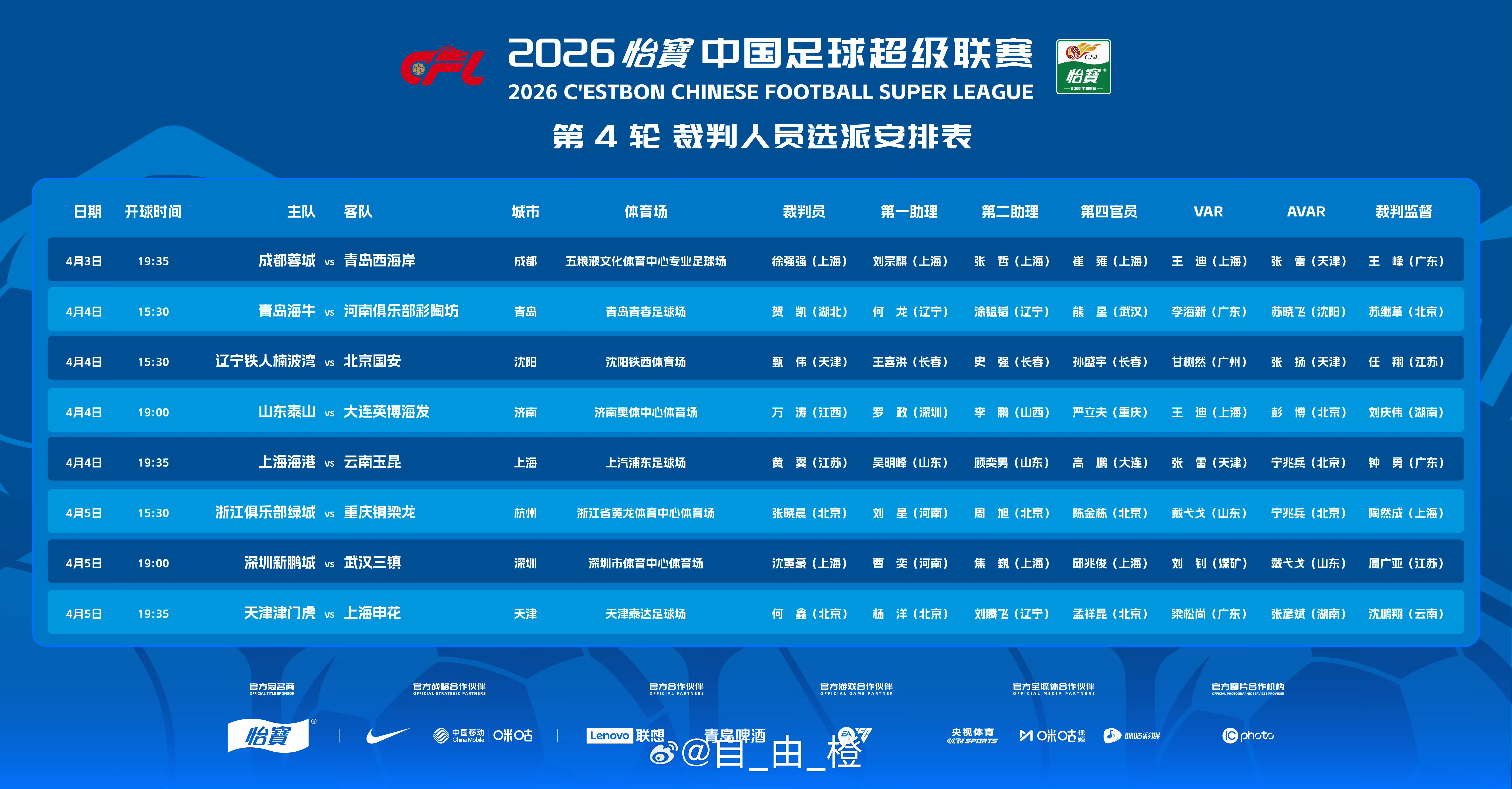 中超联赛第4轮，山东泰山VS大连英博裁判组选派结果出炉。主裁判：万涛（江西）