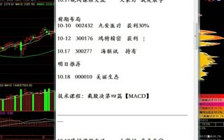 股票推荐官网_今日牛股+明日潜力股全解析_短线+长线策略每日更新泰康蓝筹优势一年持有股票