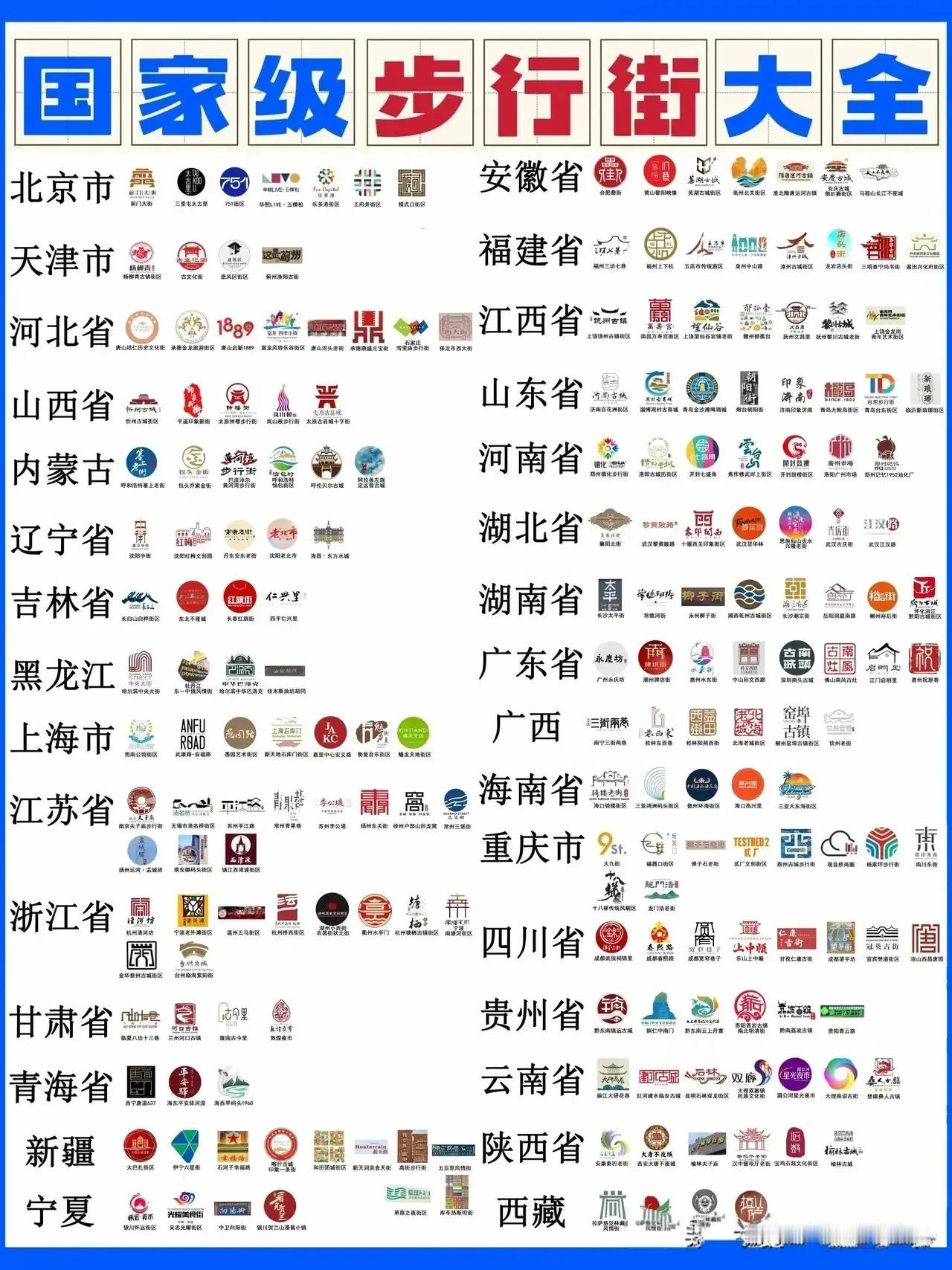 国家级步行街大全：1.江苏：🈶11条2.浙江：🈶10条2.重庆：🈶1