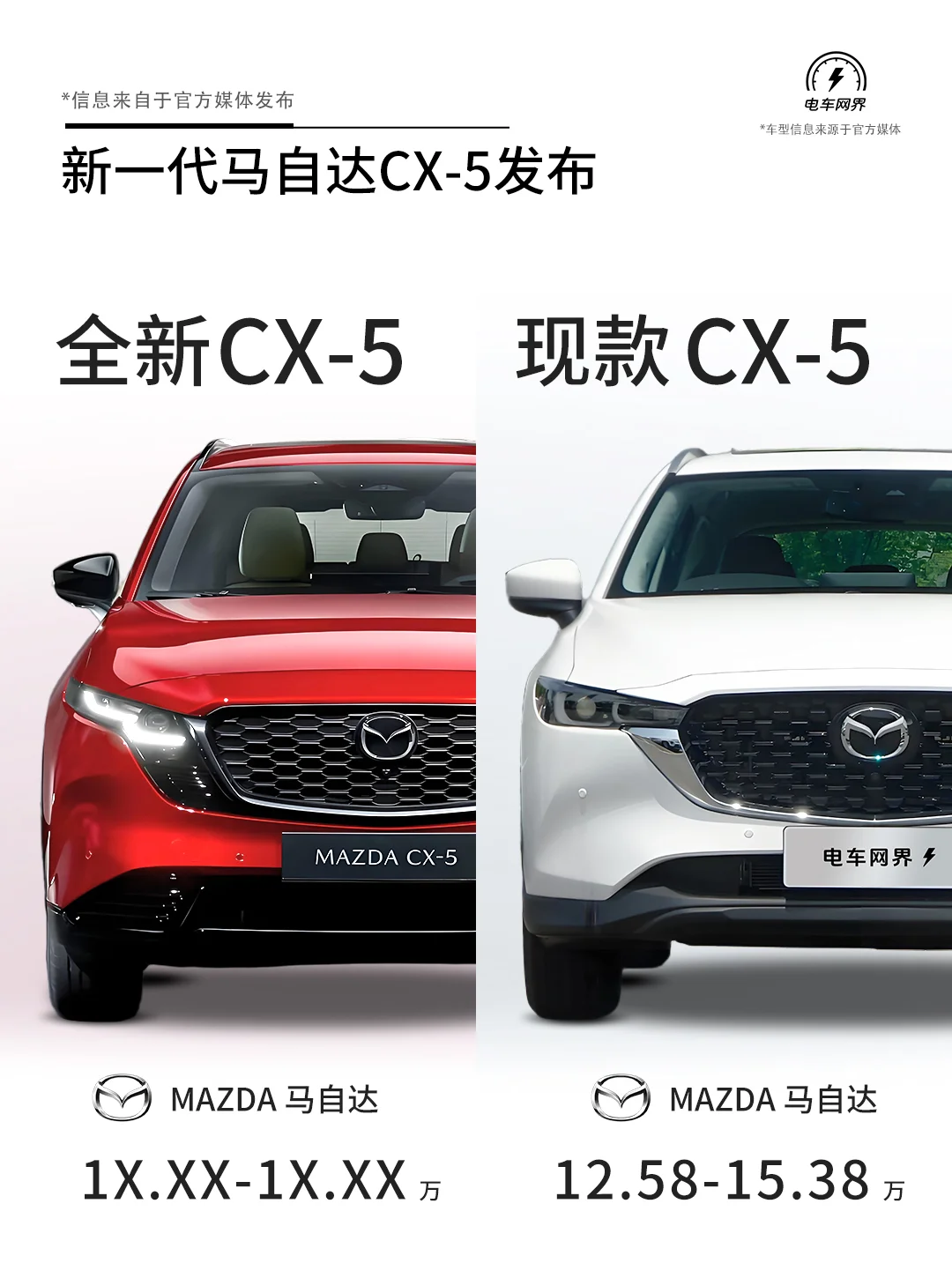 全新一代马自达CX-5发布❗新老谁更帅❓