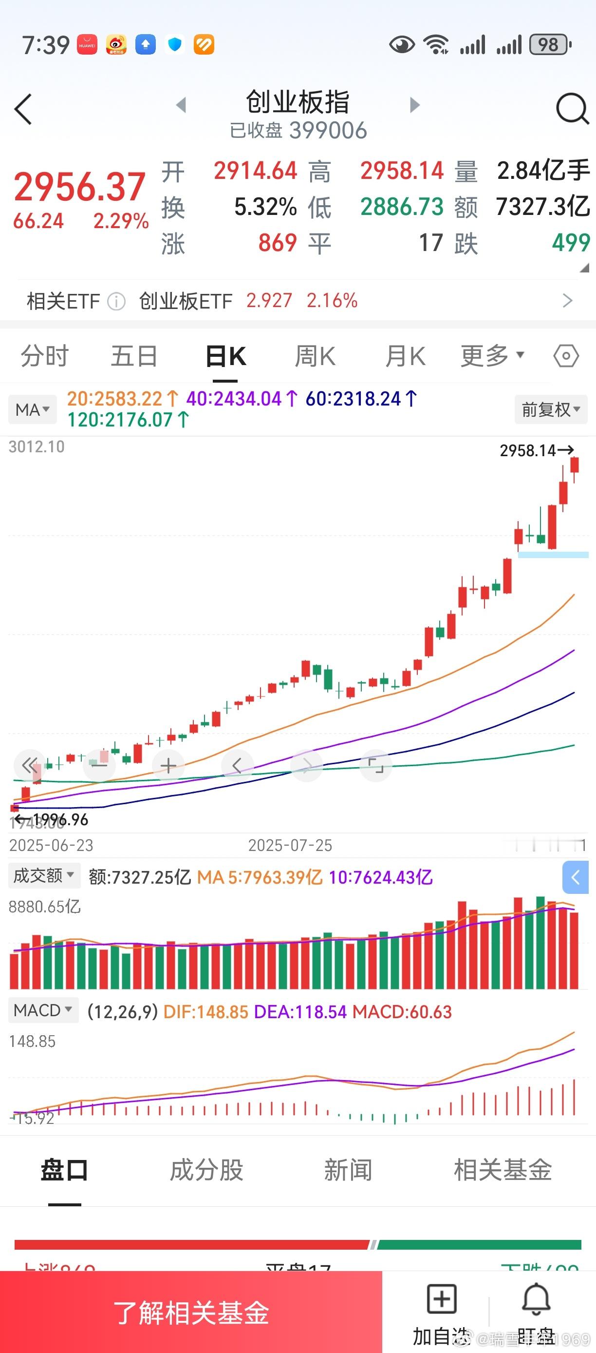 20.40.60天线，间距均匀，依次向上，给人以视觉上的美感。“三线平行比天高”