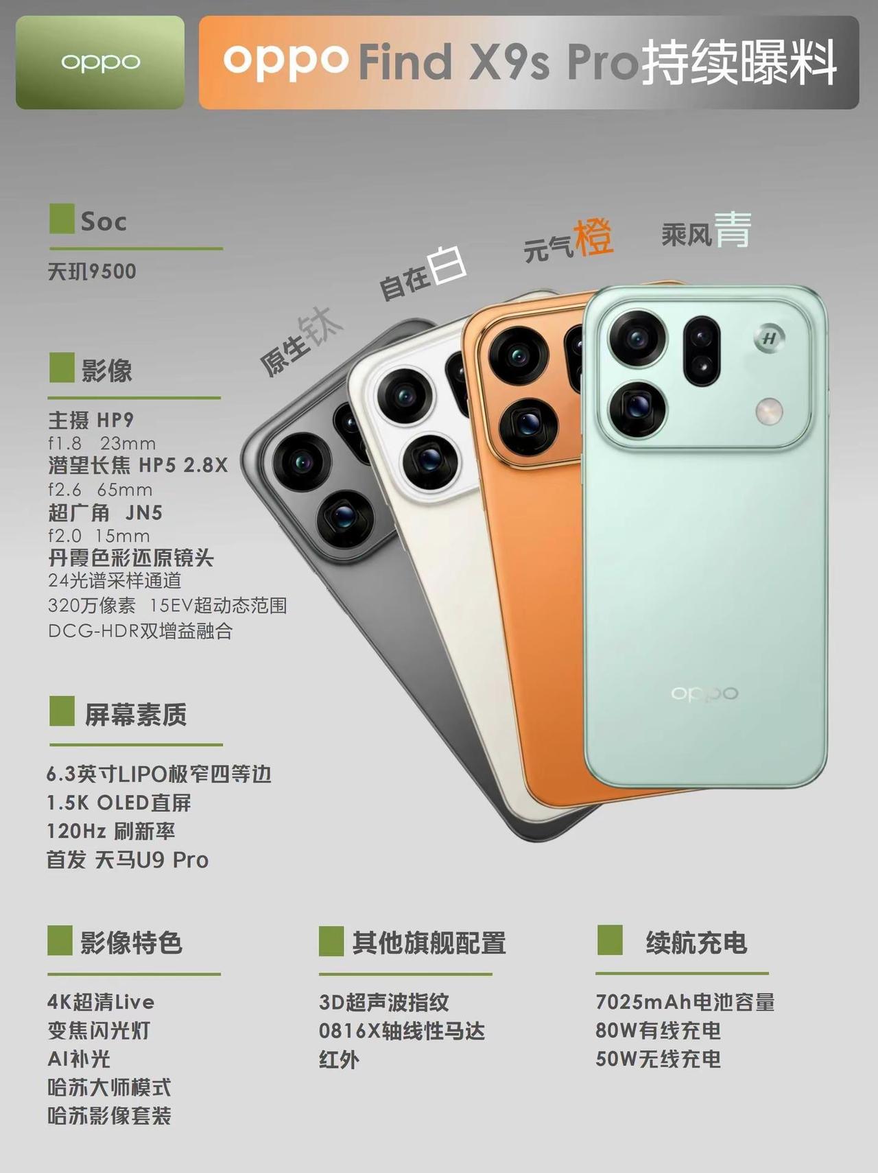 OPPOFindX9sPro爆料。OPPOFindX9sPro爆料，