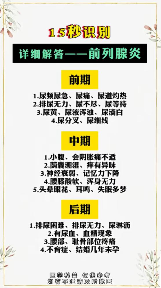 分清前列腺三期表现，早发现早调理