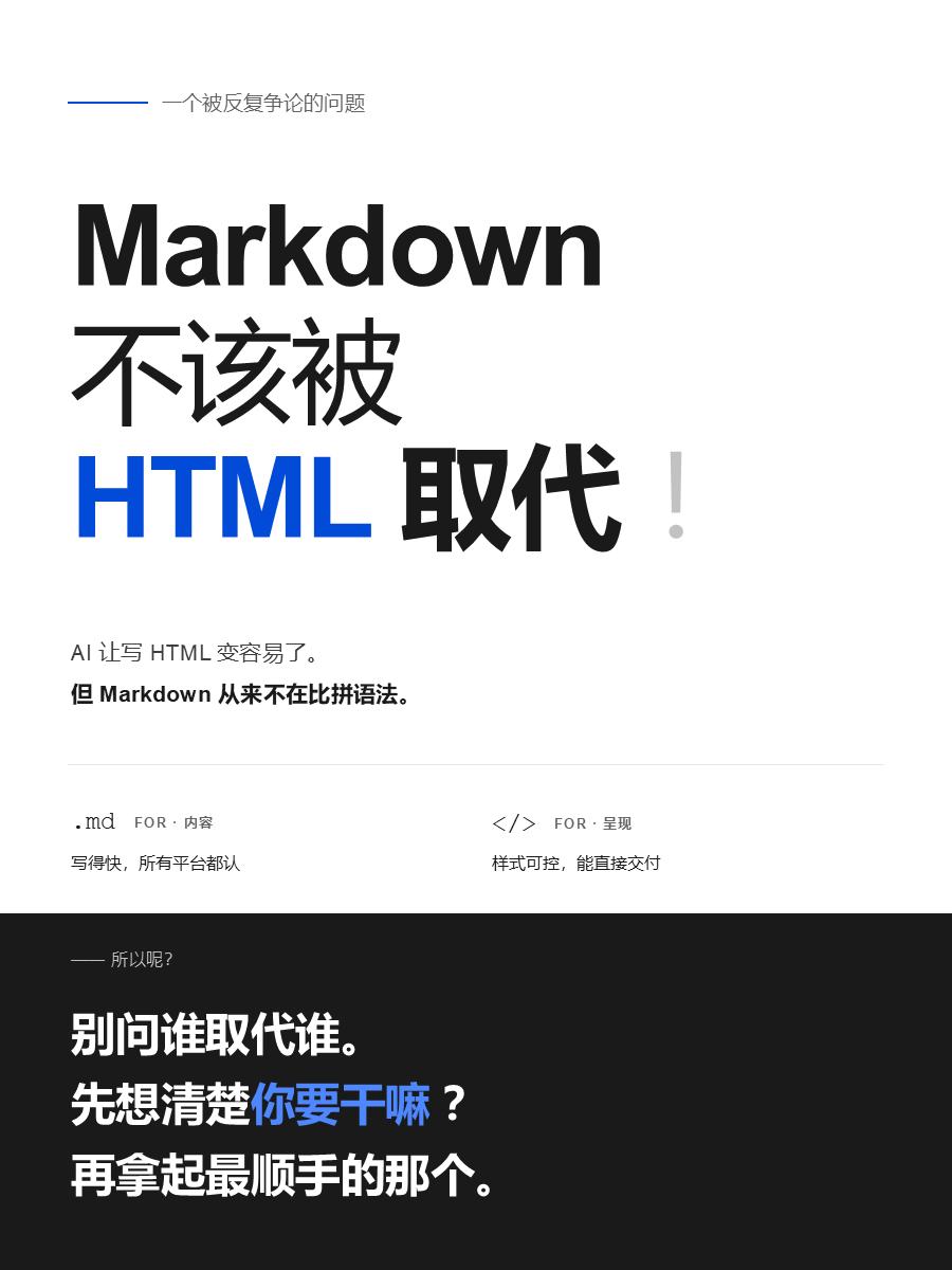 AI时代，Markdown要被HTML取代了?最近一条8700赞的推文把