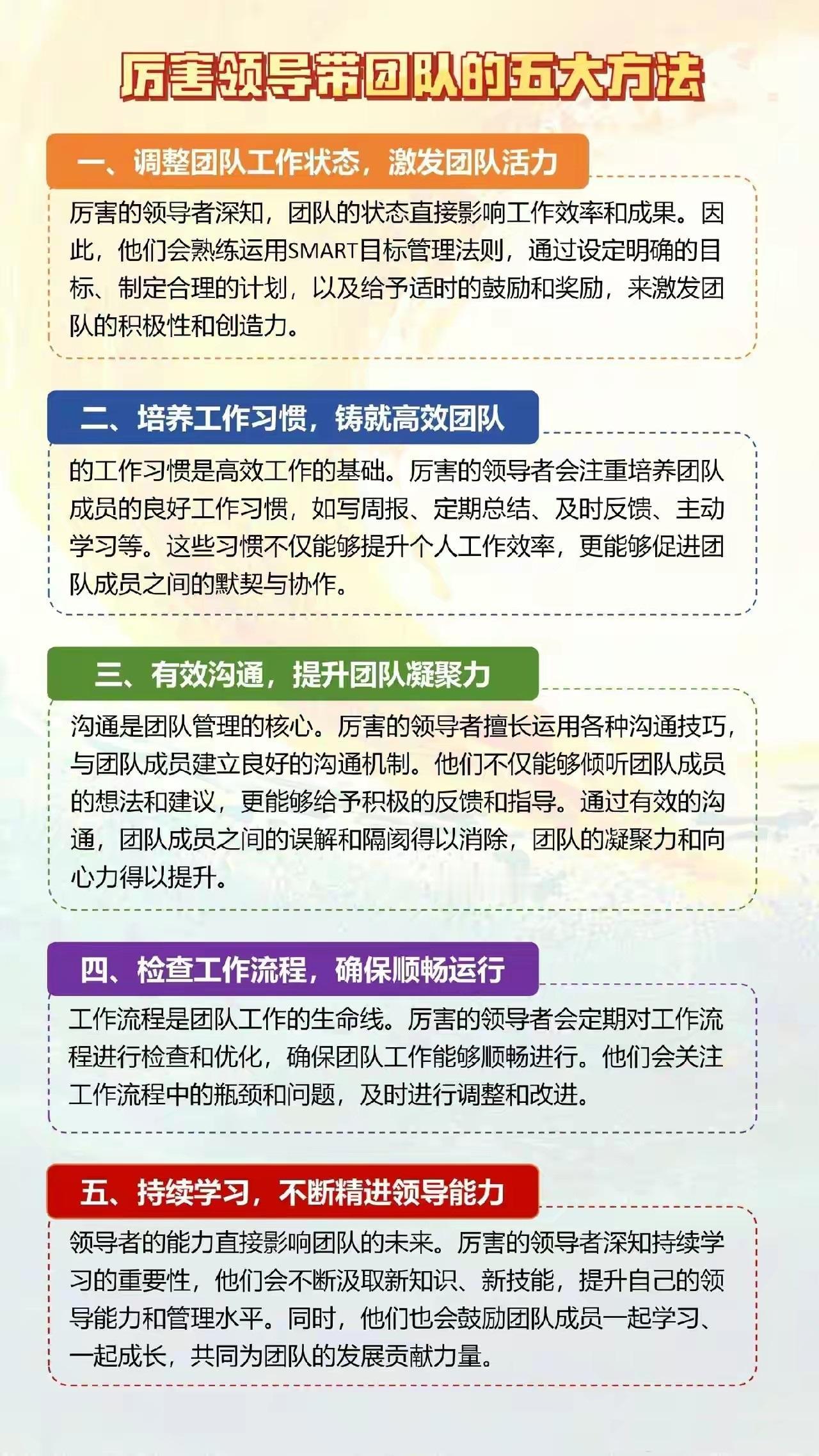 带团队的五大方法总裁学对课首选世华课
