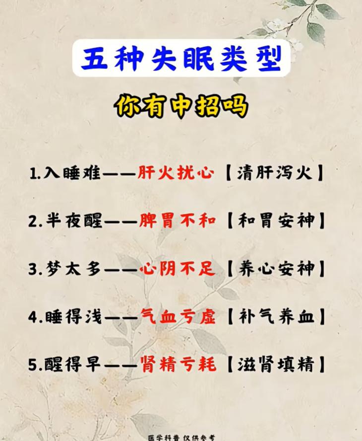 入睡难早醒多梦，看看你是哪一类失眠