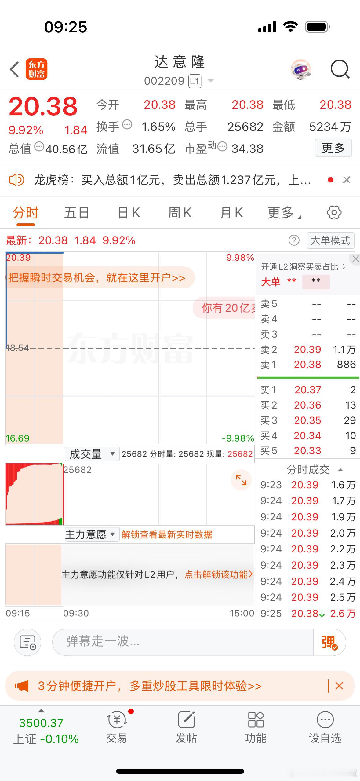 集合竞价强势个股机会达意隆、鸿博股份！芳华剧本​​​
