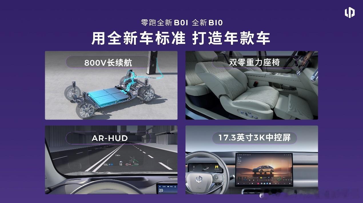 简单总结一下零跑B10、B01（目前全新一代价格和2025款在售车型的价格）对比
