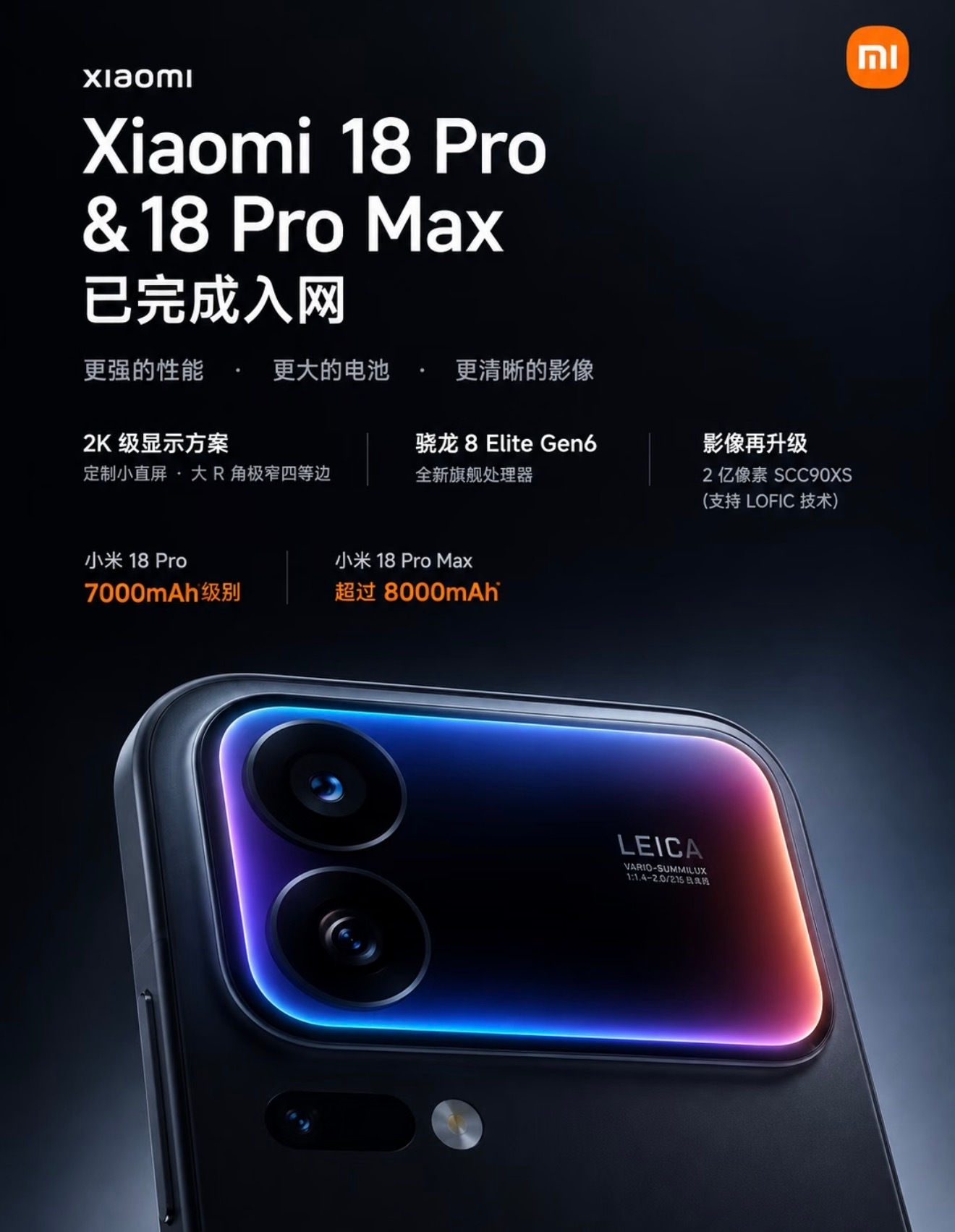 小米18Pro系列正式入网，本月即将发布！全系2K极窄四等边直屏，告别曲面误触。