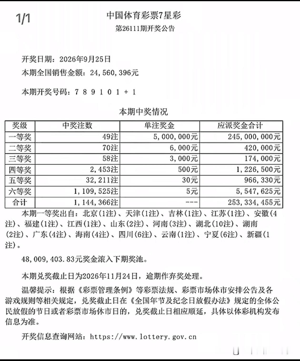这又是主任的哪亲戚中跑了一期中了半年的一等奖数量都不止