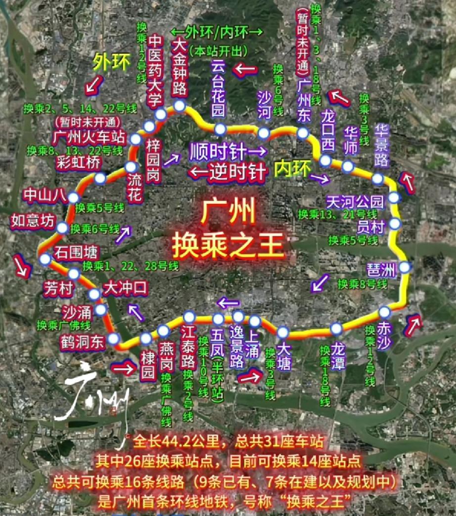 这就是广州地铁“换乘之王”！一条地铁线就有26个换乘车站，途经多个中心区和枢纽